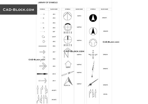 autocad symbol library download